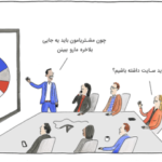 تاکید برای داشتن سایت چیست ؟7 نکته طلایی